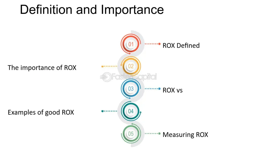 give me customer stories for rox.com